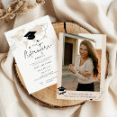 Recherche de map invitations Pour tous