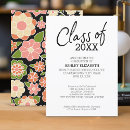 Recherche de catégorie invitations Girly