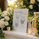 Recherche de mariage signes table Boissons signature