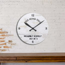 Recherche de maison chrétienne horloges Pour eux