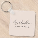 Recherche de bridesmaids porteclés Script