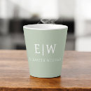 Recherche de minimal tasses Monogramme