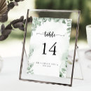 Suche nach probe tischkarten Bride