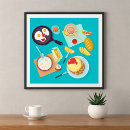 Suche nach frühstück poster Pfannkuchen