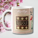 Recherche de ami spécial tasses Pour elle