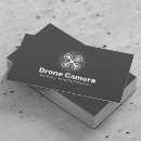 Recherche de drone cartes visite Vidéo