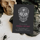 Recherche de calaveras invitations Crâne à sucre