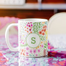 Recherche de jolis motifs tasses Féminin
