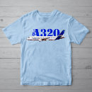 Recherche de airbus Jet
