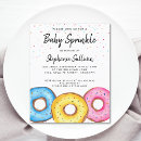 Recherche de page invitations Aquarelle