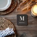 Recherche de rustique dessous de verres Monogramme