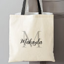 Recherche de amis messenger sacs Monogramme