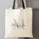 Recherche de amis messenger sacs Monogramme