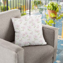 Recherche de la le fleur vie coussins Girly