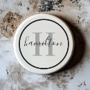 Suche nach buchstaben untersetzer Für sie/ihn