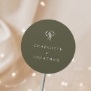 Recherche de olive green autocollants Moderne