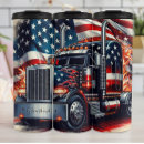 Recherche de american patriotism Toute personne