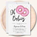 Suche nach baby party einladungen Aquarell