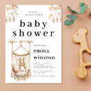Suche nach kinderzimmer einladungen Babyzimmer