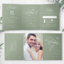 Recherche de charme invitations Invités