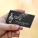 Recherche de note de musique cartes visite Claviers