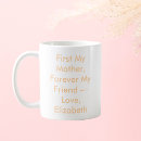 Recherche de quotidienne tasses Pour elle