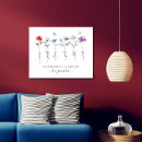 Recherche de illustration vintage art Aquarelle