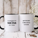Suche nach grandma tassen Einfach