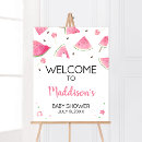 Recherche de watermelon posters Pastèque