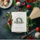 Recherche de jardin mariage invitations Rustique