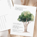 Recherche de réunion annuelle invitations Aquarelle