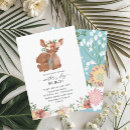 Recherche de moth invitations Minimaliste