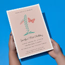 Recherche de pink butterfly anniversaire invitations Mignon