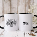 Recherche de cloud tasses Typographie
