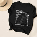 Recherche de de patron femme tshirts Chef