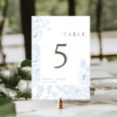 Suche nach französische hochzeit tischkarten Staubblau