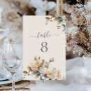 Suche nach antike hochzeit tischkarten Vintag