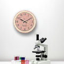 Recherche de pathologie art Biologie