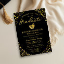 Recherche de médicament invitations Pharmacien