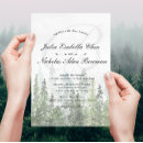 Suche nach monogramm aquarell hochzeits einladungen Wald