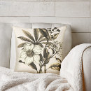 Recherche de noël rose coussins Chic