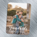 Recherche de petit magnets Garder