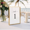 Suche nach hochzeit in urlaubsort tischkarten Minimal