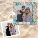 Suche nach die muschel ornamente Family