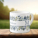 Recherche de frontières tasses Botanique