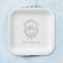 Recherche de 80th birthday decor Pour elle