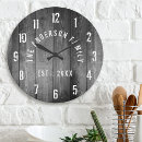 Recherche de patern horloges Pour eux