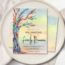 Recherche de réunion familiale invitations Pour tous