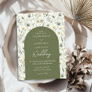 Recherche de aérien invitations Aquarelle