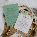 Recherche de hotel welcome mariages Bride